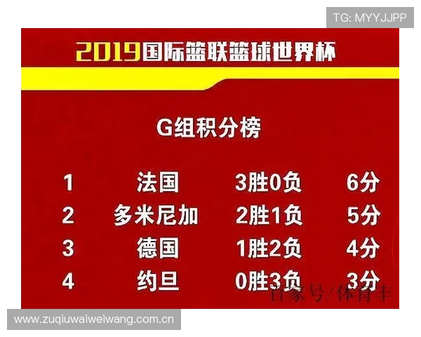 世界杯赛场上约旦与阿根廷红牌数统计及其对比赛走势的影响分析 世界杯赛场上约旦与阿根廷红牌数统计及其对比赛走势的影响分析