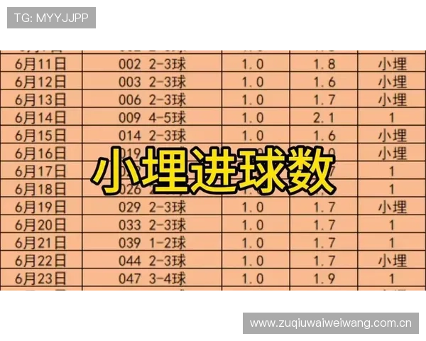 乌兹别克斯坦对阵民主刚果比赛预期进球数及双方攻防策略分析 乌兹别克斯坦对阵民主刚果比赛预期进球数及双方攻防策略分析